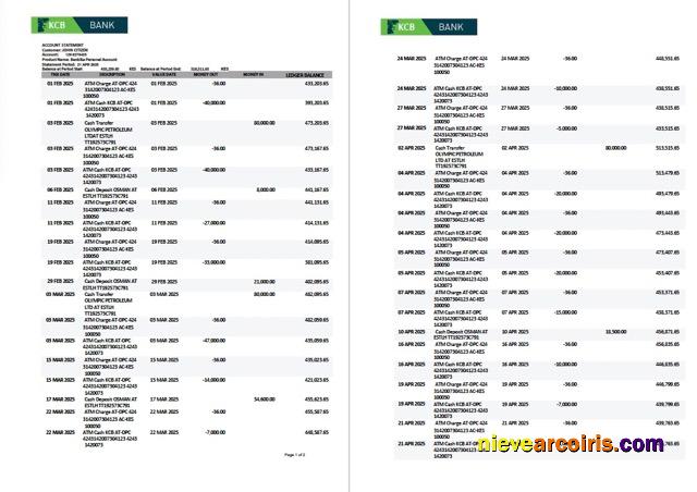 Kenya KCB Bank account statement Word and PDF, 2 pages